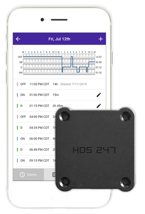 ELD Compliance (S)